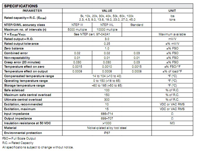 65058A-25K 65058A-25K