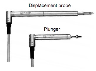 德國HBM位移傳感器 德國HBM位移傳感器