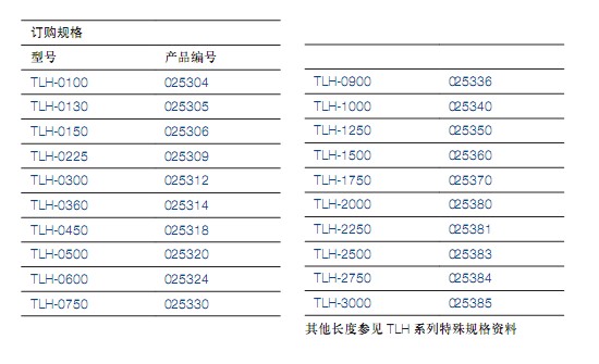 TLH系列直線位移傳感器 TLH系列直線位移傳感器