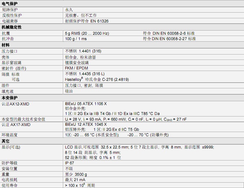 XMD壓力變送器 XMD壓力變送器