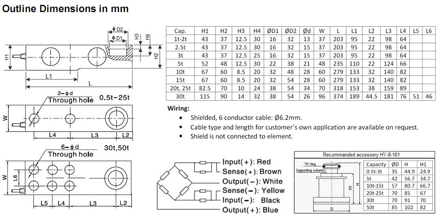 H8-C3稱重傳感器 H8-C3稱重傳感器