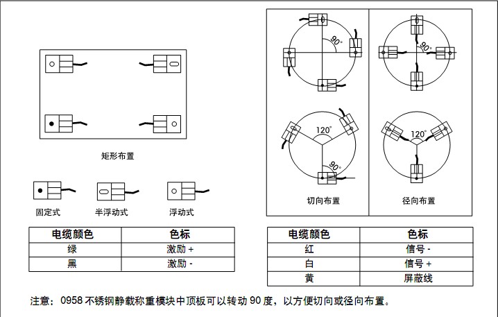 梅特勒托利多FWC-1.1t稱重模塊 梅特勒托利多FWC-1.1t稱重模塊