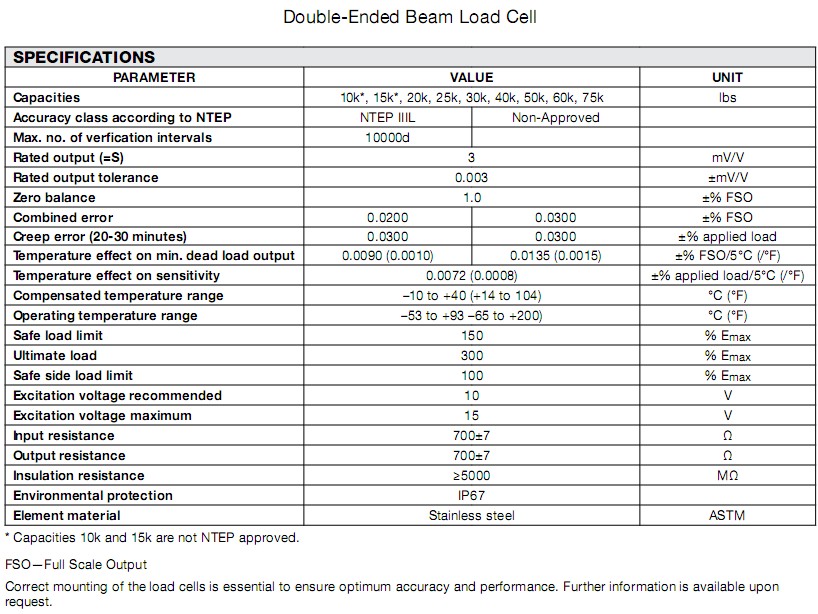 9423-20klbs稱重傳感器 9423-20klbs稱重傳感器