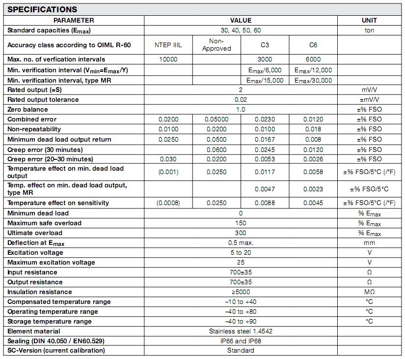 (gu)Revere ASC-30TQ(chng)؂